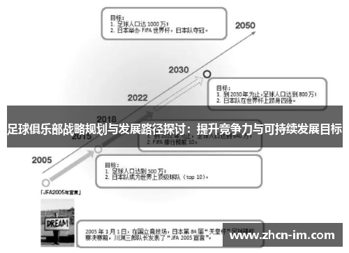 足球俱乐部战略规划与发展路径探讨：提升竞争力与可持续发展目标