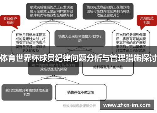 体育世界杯球员纪律问题分析与管理措施探讨