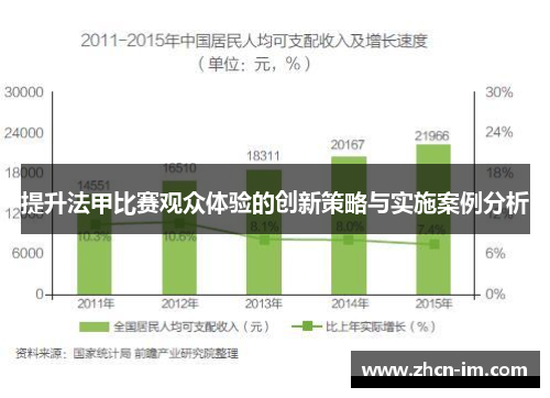 提升法甲比赛观众体验的创新策略与实施案例分析