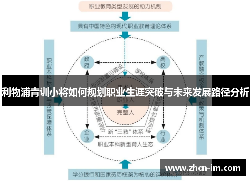 利物浦青训小将如何规划职业生涯突破与未来发展路径分析