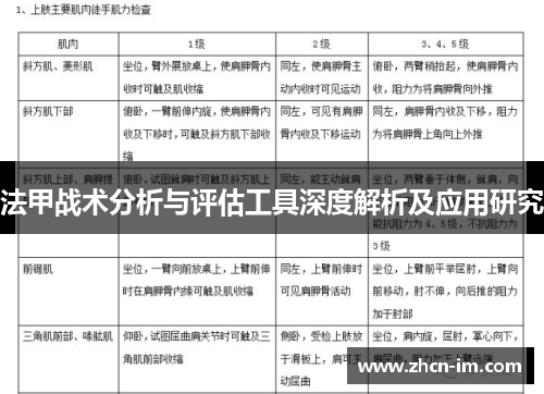 法甲战术分析与评估工具深度解析及应用研究