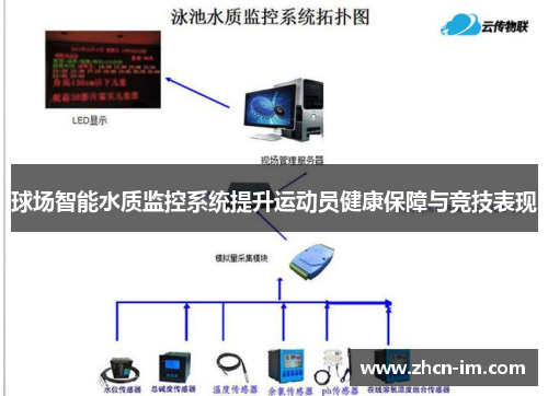 球场智能水质监控系统提升运动员健康保障与竞技表现