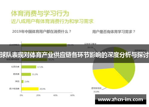 球队表现对体育产业供应链各环节影响的深度分析与探讨