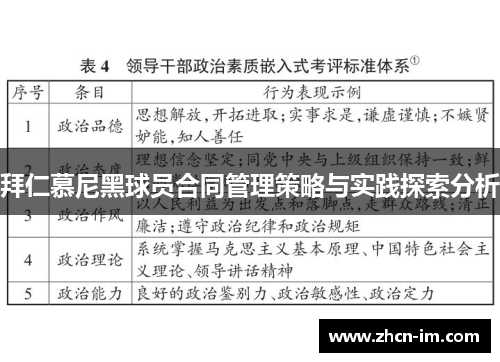 拜仁慕尼黑球员合同管理策略与实践探索分析