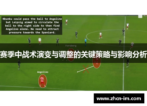 赛季中战术演变与调整的关键策略与影响分析