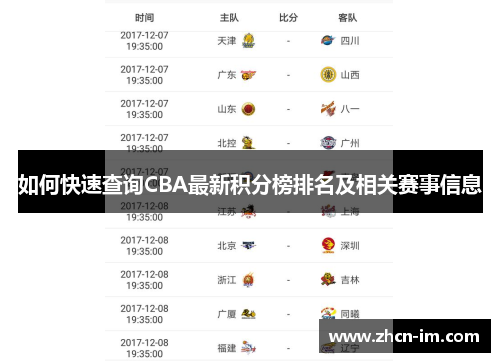 如何快速查询CBA最新积分榜排名及相关赛事信息