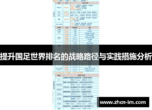 提升国足世界排名的战略路径与实践措施分析