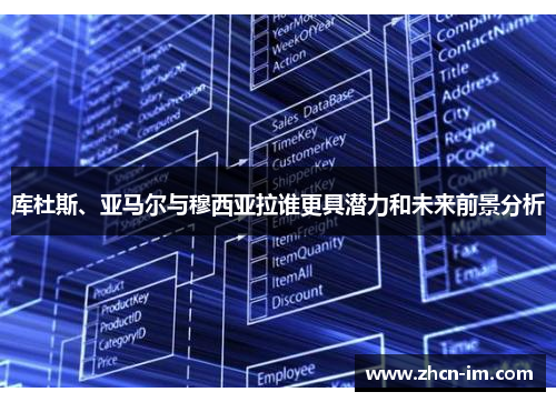 库杜斯、亚马尔与穆西亚拉谁更具潜力和未来前景分析