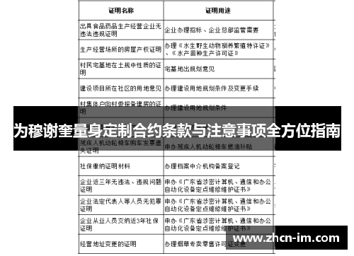 为穆谢奎量身定制合约条款与注意事项全方位指南