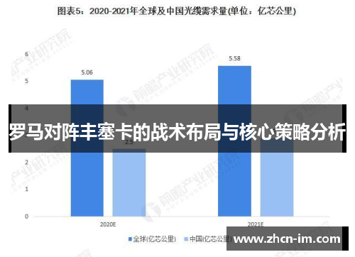 罗马对阵丰塞卡的战术布局与核心策略分析