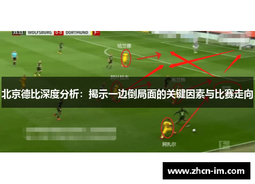 北京德比深度分析：揭示一边倒局面的关键因素与比赛走向