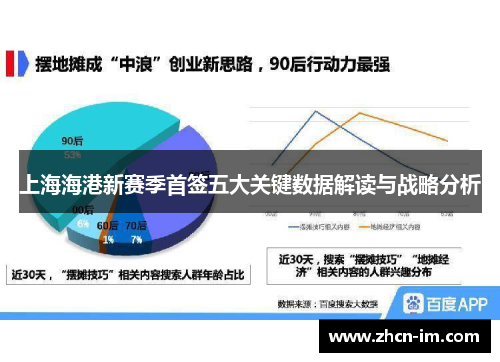 上海海港新赛季首签五大关键数据解读与战略分析