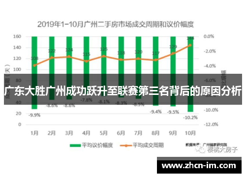 广东大胜广州成功跃升至联赛第三名背后的原因分析