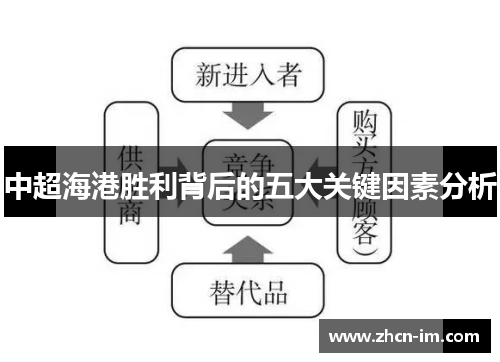 中超海港胜利背后的五大关键因素分析