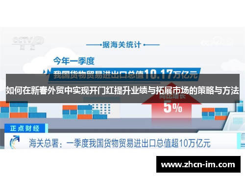如何在新春外贸中实现开门红提升业绩与拓展市场的策略与方法