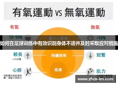 如何在足球训练中有效识别身体不适并及时采取应对措施