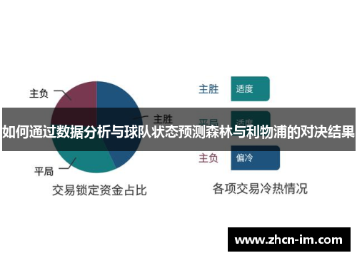 如何通过数据分析与球队状态预测森林与利物浦的对决结果