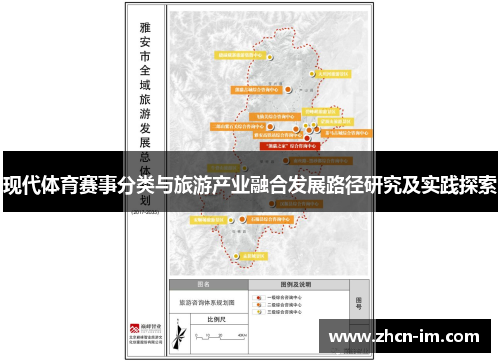 现代体育赛事分类与旅游产业融合发展路径研究及实践探索