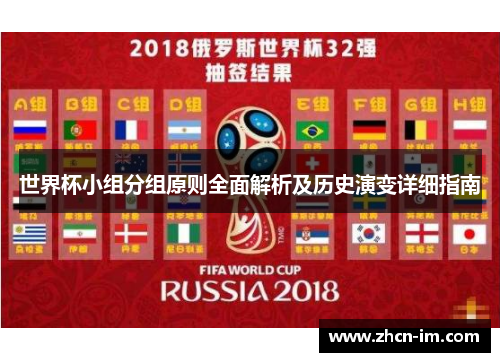 世界杯小组分组原则全面解析及历史演变详细指南