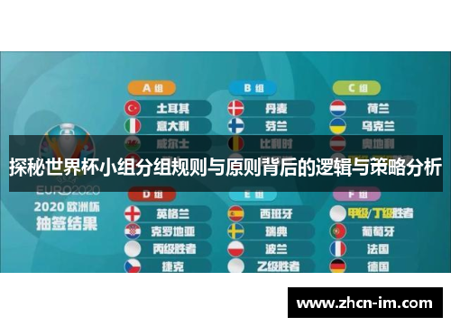 探秘世界杯小组分组规则与原则背后的逻辑与策略分析