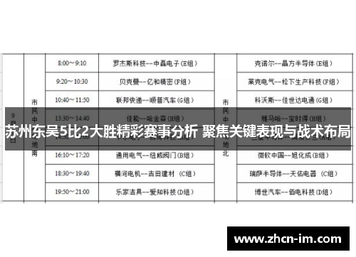 苏州东吴5比2大胜精彩赛事分析 聚焦关键表现与战术布局