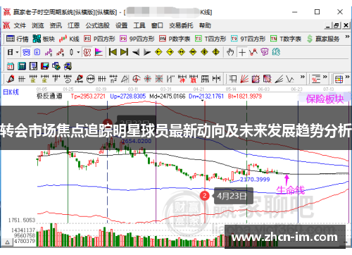 转会市场焦点追踪明星球员最新动向及未来发展趋势分析