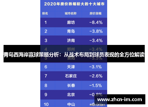 青岛西海岸赢球策略分析：从战术布局到球员表现的全方位解读